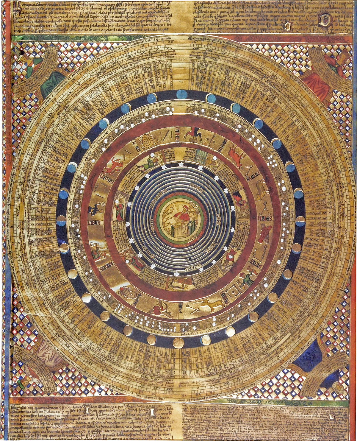 Cosmology Journal — TarotArts