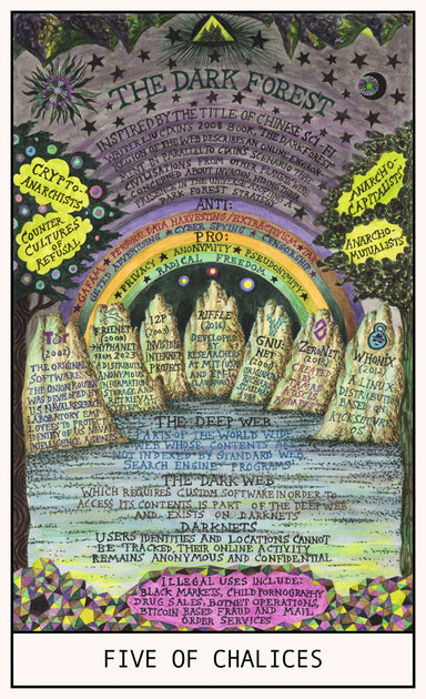 HEXEN 5.0 Five of Chalices card depicting the Dark Forest and deep web networks, exploring anonymity, cyber systems, and digital countercultures