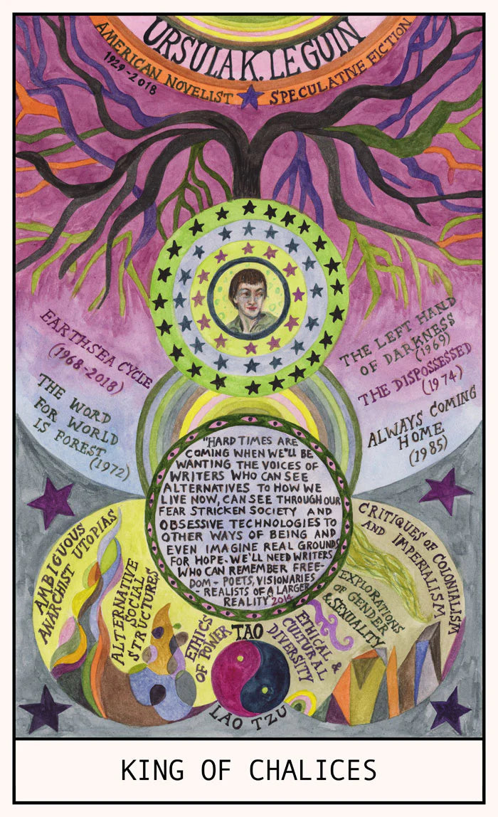 HEXEN 5.0 King of Chalices card featuring Ursula K. Le Guin with themes of speculative fiction, alternative societies, and visionary storytelling
